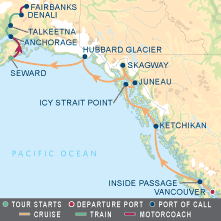 Itinerary Details